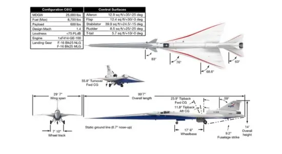 NASA’s X-59 Detail