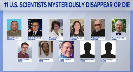 the 11 Missing US Scientists